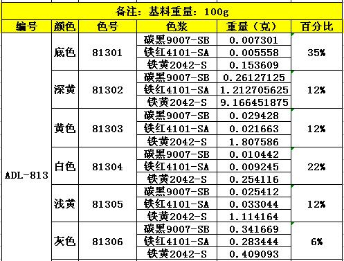 ADL-813